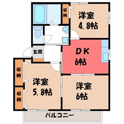 ピーノヴェント Ｂの物件間取画像